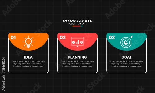 Business Infographic Design Template with Three Steps Idea Planning and Goal