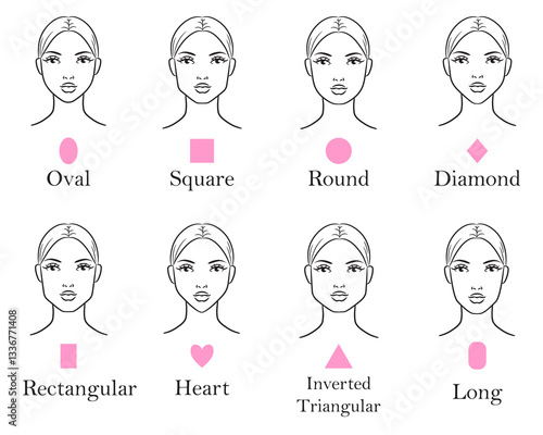 Vector illustration showcasing different female face shapes, including oval, square, round, diamond, rectangular, heart, inverted triangular, and long.  Minimalist line drawing. 