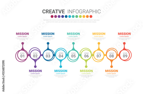 Presentation business infographic template, Abstract infographics number options template with 9 steps.
