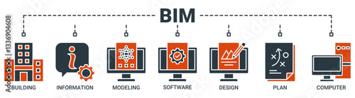 BIM banner web icon vector illustration concept for building information modeling with icon of building, information, modeling, software, design, plan and computer icons. Solid color symbol background