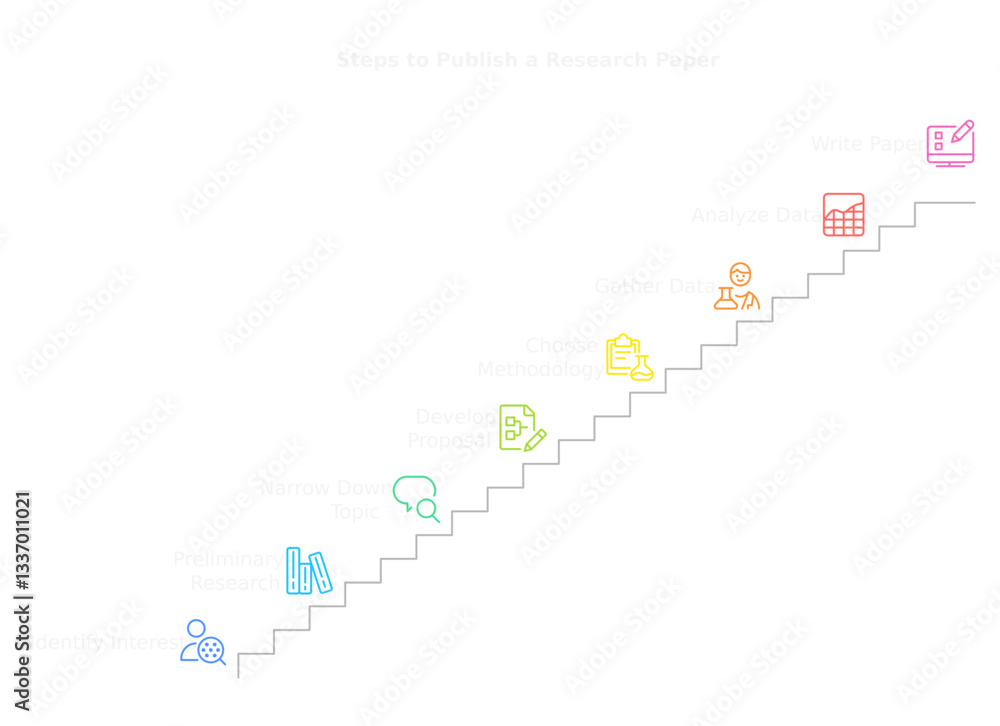 Steps for publishing a paper from research work, infographics for higher study, dark theme Steps for publishing a paper from research work, infographics for higher study, dark theme
