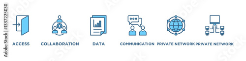 INTRANET banner web icon vector illustration concept with icon of access, collaboration, data, communication, private network, private network