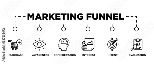 MARKETING FUNNEL banner web icon vector illustration concept with icon of purchase, awareness, consideration, interest, intent, evaluation,