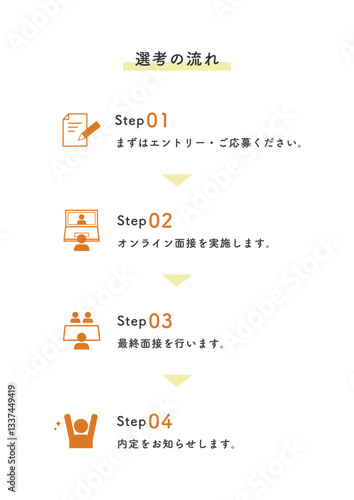 そのまま使える採用の流れのシンプルなフロー図2