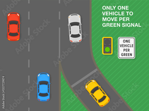 Safe driving tips and traffic regulation rules. "One vehicle per green" sign meaning. Top view of a traffic flow on highway with ramp meter. Flat vector illustration template.