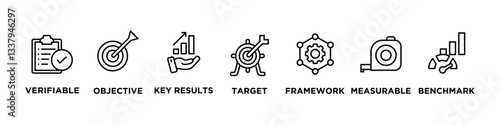 VOKTFMB banner web icon vector illustration concept with icon of verifiable, objective, key results, target, framework, measurable, benchmark, 