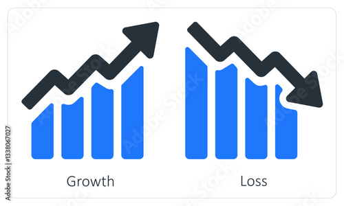 Growth Loss