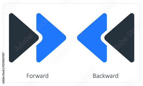Foward Backward