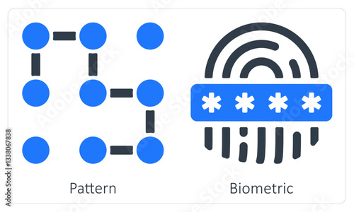 Pattern Biometric