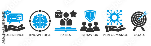 Competence banner web icon vector illustration concept with an icon of experience, knowledge, skills, behavior, performance, and goals
