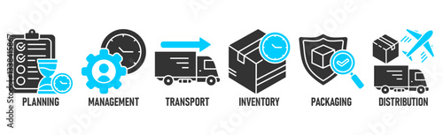 Logistics icon set and web header banner with buildings, trucking, people and shipping box