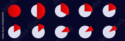 Ten circles divided into red and gray segments represent progress, with sections evenly growing.