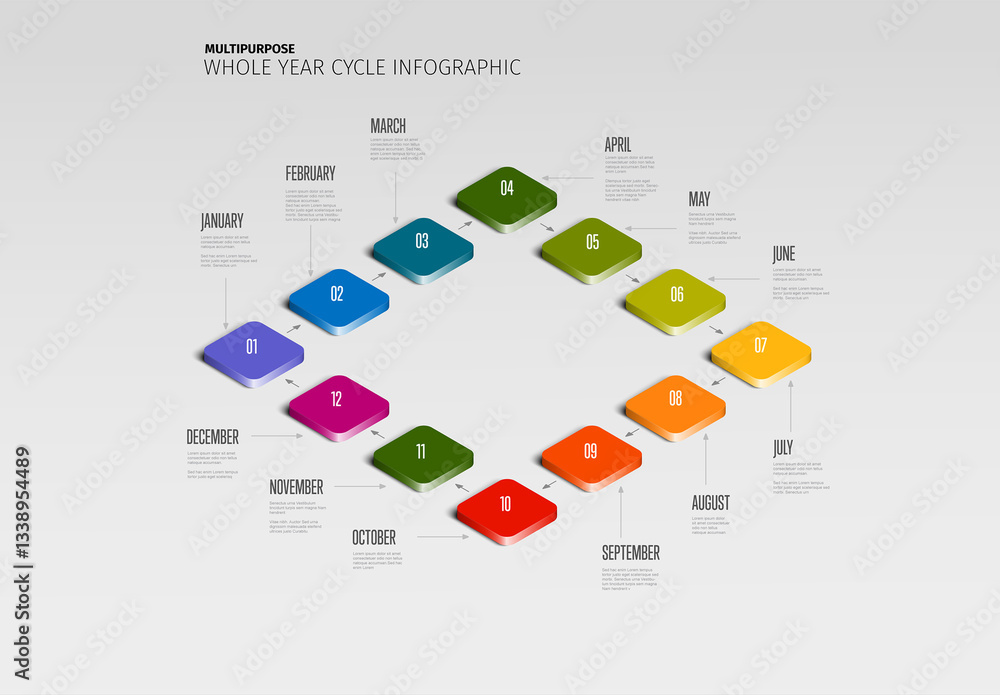 Colorful Whole Year Cycle Infographic with months as 3D blocks. perfect for calendar visualization and annual planning charts