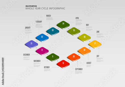 Obraz na płótnie Colorful Whole Year Cycle Infographic with months as 3D blocks. perfect for calendar visualization and annual planning charts w salonie