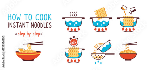 How to cook instant noodles. Dried noodle block manual with boiling water in pot, adding ramen and spices, cooking time guide. Step by step fast ramen hot meal instruction vector illustration.