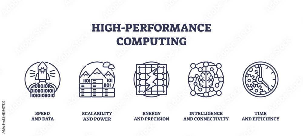 Naklejka premium High-performance computing icons depict speed, scalability, and precision, transparent background.