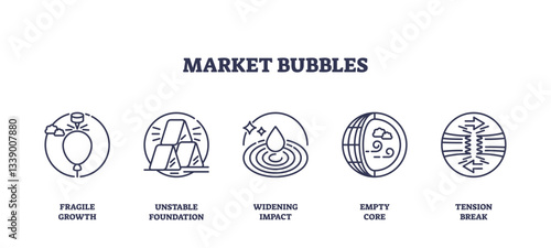 Market bubbles concept with icons of fragile growth, unstable foundation, and tension break, transparent background. Outline icons set.