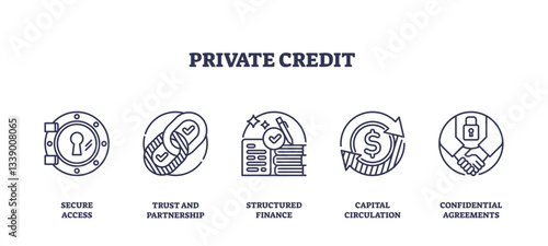 Private credit icons outline the concept of secure access, trust, and finance, transparent background. Important objects, lock, handshake, dollar sign. Outline icons set.