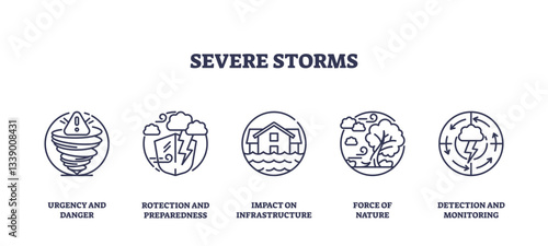 Severe storms icons depict tornado, lightning, house, tree, and globe, transparent background. Outline icons set.