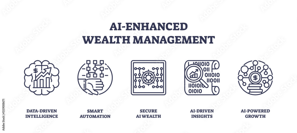 Fototapeta premium AI-enhanced wealth management uses data, automation, and insights for growth, transparent background. Outline icons set.
