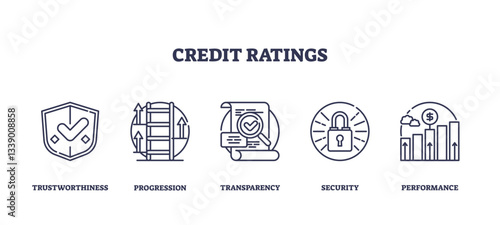 Credit ratings icons depict trustworthiness, transparency, and security, transparent background. Outline icons set.