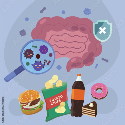 Unhealthy Foods and Gut Damage