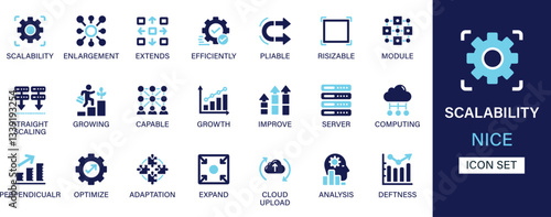 Scalability icon set collection. Enlargement, extends, efficiency, pliable, resizable, module, growing, capable, improve, cloud computing and best solid icon set.