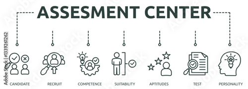 assessment center outline banner icon of candidate, recruit, competence, suitability, aptitudes, test, personality