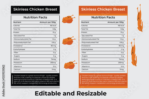 calories chicken breast	chicken thigh nutritional value	popeyes calories	chicken thigh nutritional value	chicken wing nutrition info	