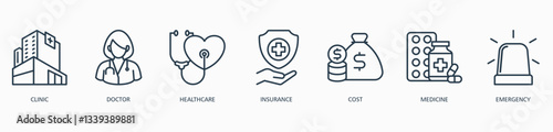 Medicare banner web icon vector illustration concept with icon of clinic, doctor, healthcare, insurance, cost, medicine and emergency 
 