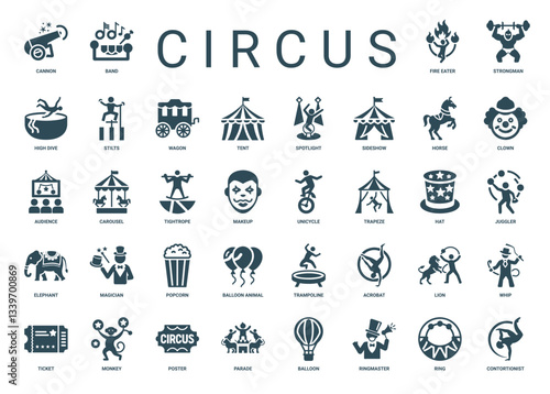 circus icons collection, acts performers equipment associated circus, Unicycle Hat Makeup Trapeze