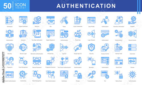 Authentication icon set featuring icons for security, biometric access, authorization, encryption, and digital identity protection. Ideal for cybersecurity, login systems, and secure authentication.