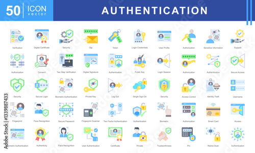 Authentication icon set featuring icons for security, biometric access, authorization, encryption, and digital identity protection. Ideal for cybersecurity, login systems, and secure authentication.