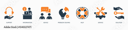 Help Desk banner web icon vector illustration concept with icon of support, information, advice, problem solving, help, service and solution
 