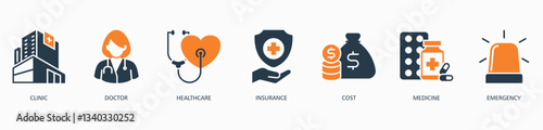 Medicare banner web icon vector illustration concept with icon of clinic, doctor, healthcare, insurance, cost, medicine and emergency 
 