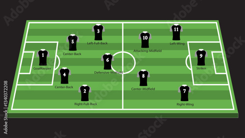 A vector illustration of a football field with player positions labeled in a 4-3-3 formation. Ideal for sports strategy, coaching, and educational purposes