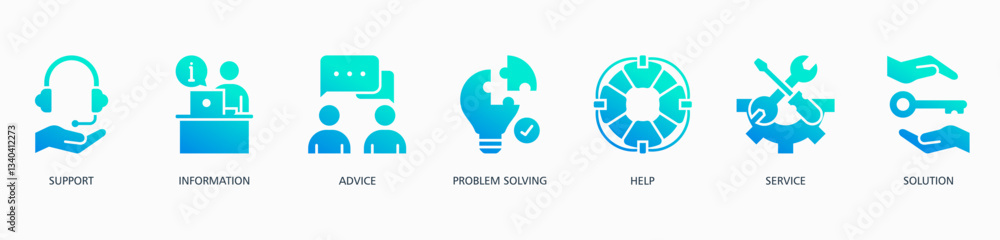 Help Desk banner web icon vector illustration concept with icon of support, information, advice, problem solving, help, service and solution
Help Desk banner web icon vector illustration concept with icon of support, information, advice, problem solving, help, service and solution
