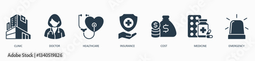 Medicare banner web icon vector illustration concept with icon of clinic, doctor, healthcare, insurance, cost, medicine and emergency 
 