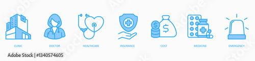 Medicare banner web icon vector illustration concept with icon of clinic, doctor, healthcare, insurance, cost, medicine and emergency 
 