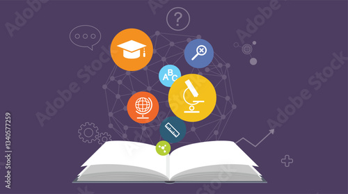 Flat study learning outcomes reading background, infographic template, website, homepage, visual, vector icon