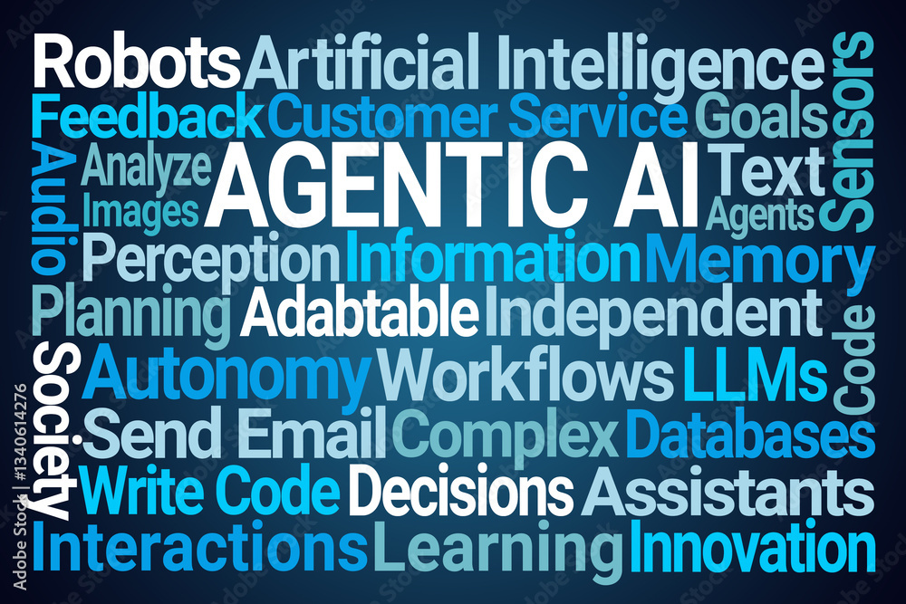 Agentic AI Word Cloud on Blue Background Agentic AI Word Cloud on Blue Background