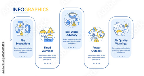 Safety and emergency alerts rectangle infographic vector. Warning about dangers and accidents. Data visualization with 5 steps. Editable rectangular options chart. Lato-Bold, Regular fonts used