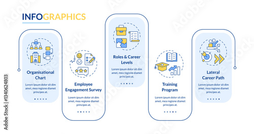 Career progression methods rectangle infographic vector. Job satisfaction, training program. Data visualization with 5 steps. Editable rectangular options chart. Lato-Bold, Regular fonts used