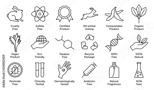 Cosmetic Icons, Product Certifications and Qualities