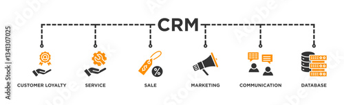 CRM banner web icon illustration concept for customer relationship management with icon of customer loyalty, service, sale, marketing, communication, and database