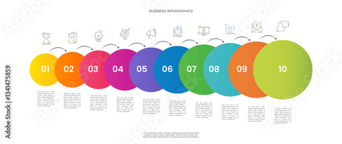 Business vector infographics with ten circles and arrows. Timeline visualization with 10 steps for diagram, flowchart, banner, presentations, web, content, levels, chart, graphic