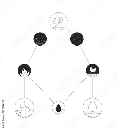 Five elements symbolic diagram 2D line object. Geometric sacred elementals of air, fire, water, earth and spirit harmony isolated clipart vector ink outline item. Monochrome spot illustration