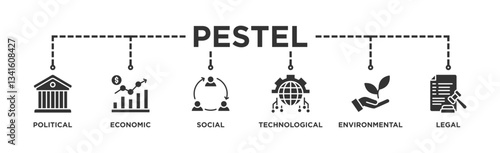 Pestel banner web icon vector illustration concept of political economic social technological environmental legal with icon of governance, finance, network, automation, ecology, law statemen