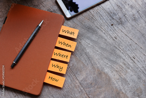 A close-up shot of a notebook with vibrant yellow sticky tabs arranged on the edges, each tab displaying a different question from the 5W1H method: Who, What, When, Where, Why, and How