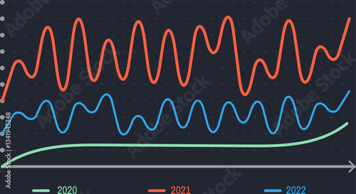 Colorful lines representing data from 2020, 2021, and 2022 create a line graph visualization on a dark background, highlighting trends and fluctuations over time